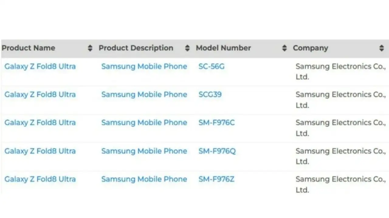 سامسونج تكشف عن Galaxy Z Fold8 Ultra بتصميم نحيف وبطارية 5000 مللي أمبير.